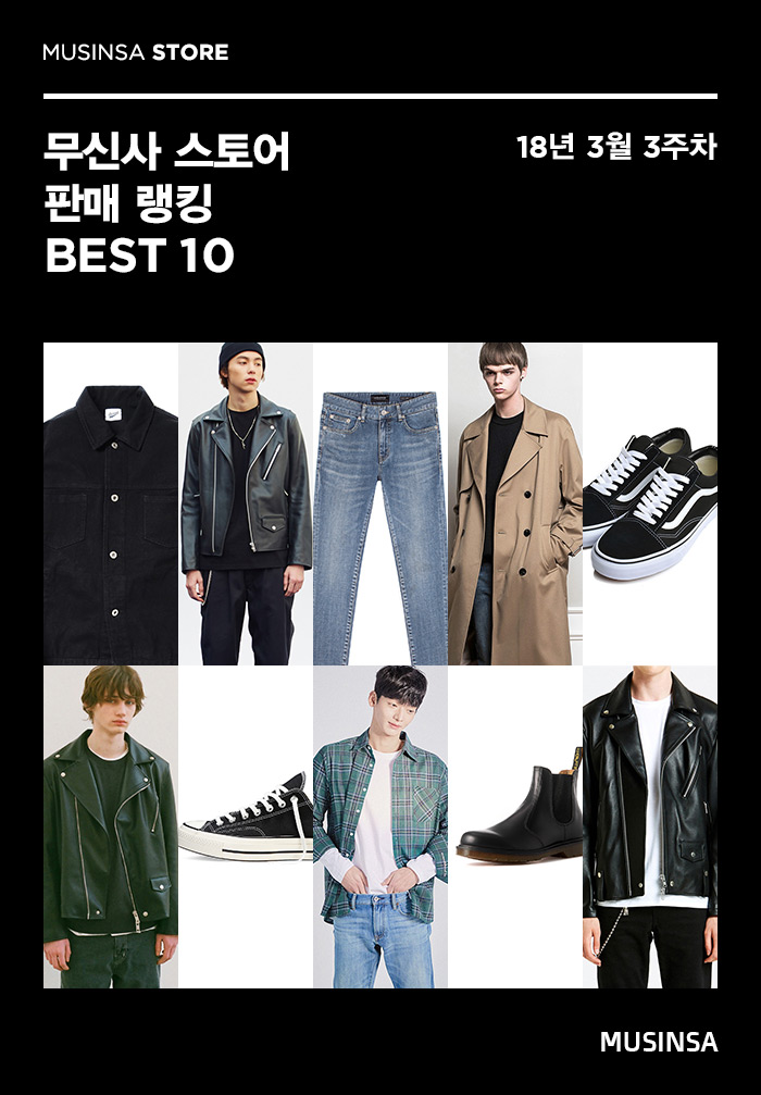 [무신사] 3월 3주차 스토어 판매 랭킹: 「파르티멘토」, 스테디셀러 아우터 입증! 1121-Image
