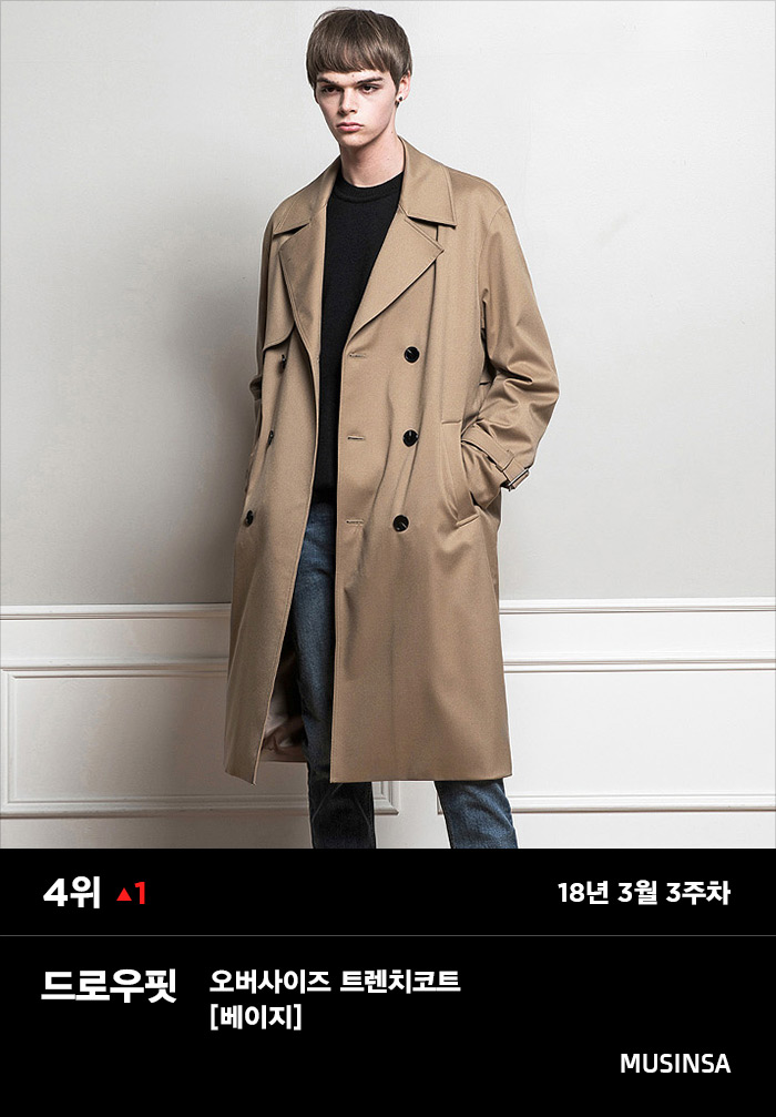 [무신사] 3월 3주차 스토어 판매 랭킹: 「파르티멘토」, 스테디셀러 아우터 입증! 1436-Image