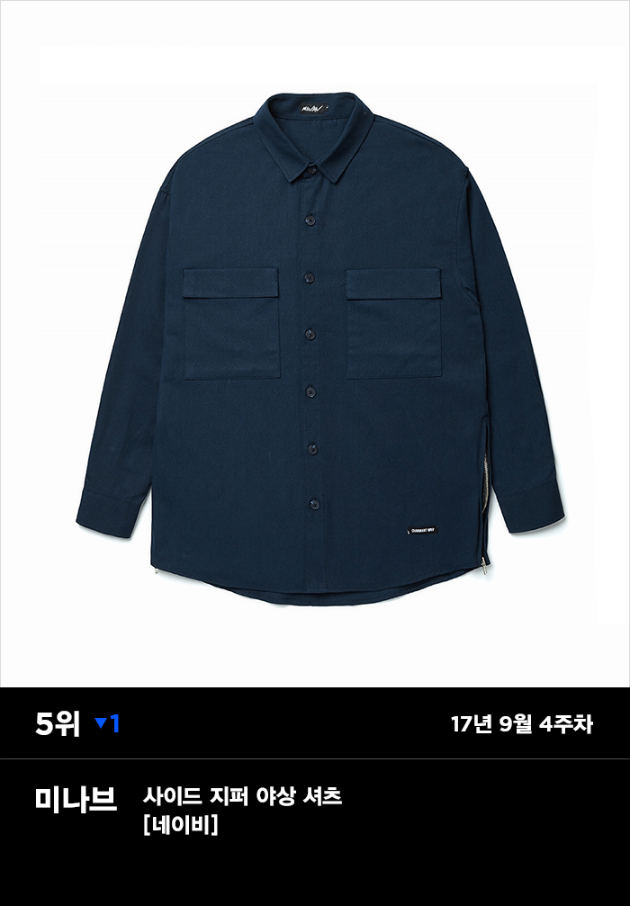 [무신사] 9월 4주차 스토어 판매 랭킹 : 대세를 입증한 「내셔널지오그래픽」! 1477-Image