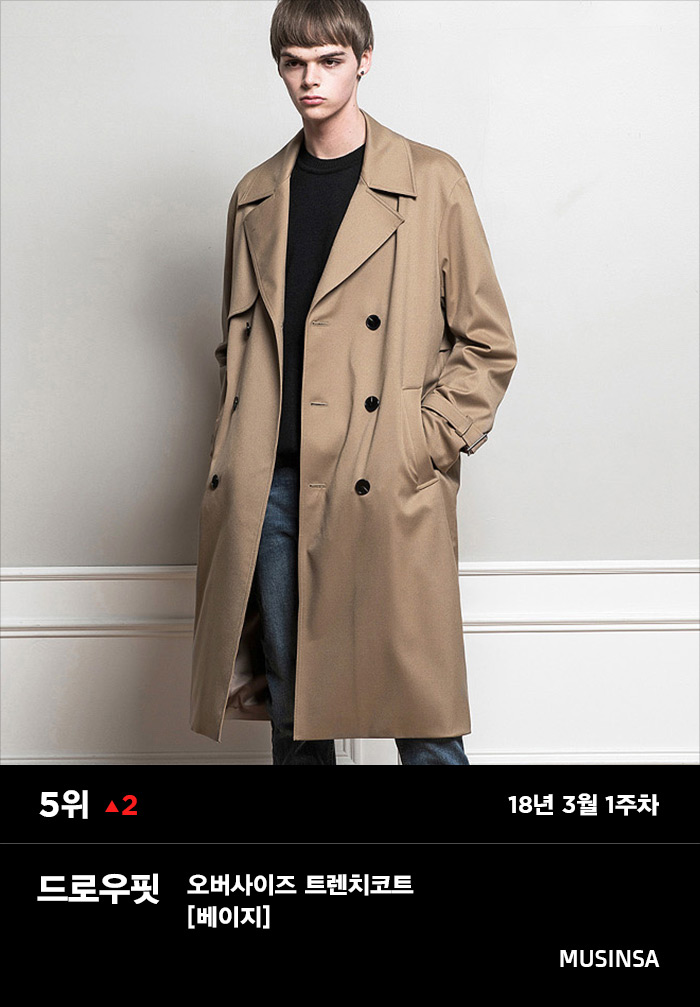 [무신사] 2월 5주차 스토어 판매 랭킹: 정상에 오른 「파르티멘토」의 재킷! 1253-Image