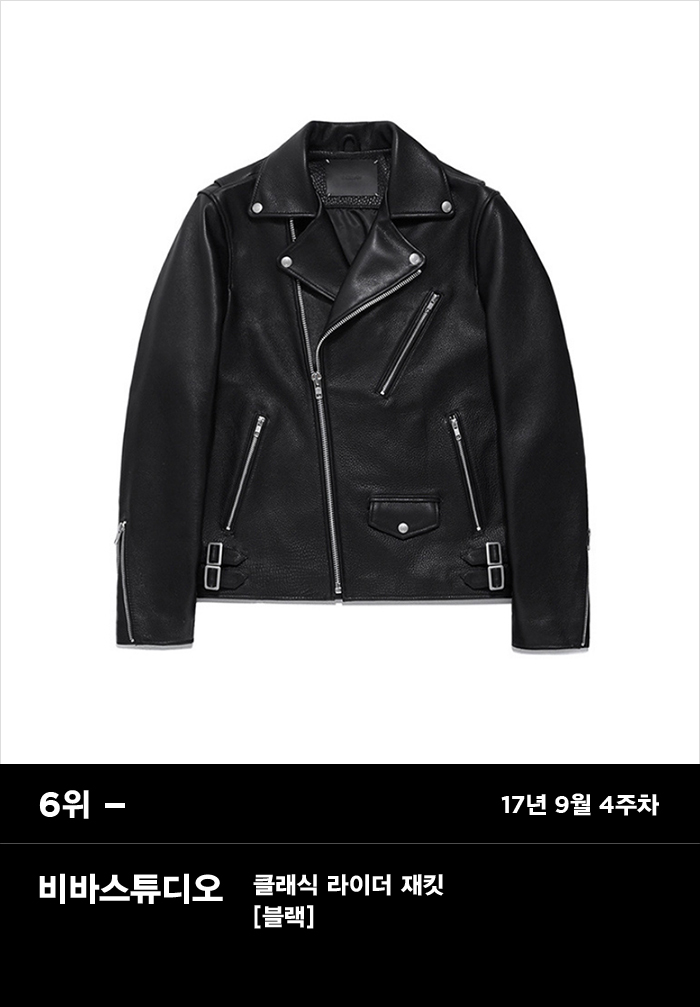 [무신사] 9월 4주차 스토어 판매 랭킹 : 대세를 입증한 「내셔널지오그래픽」! 1555-Image