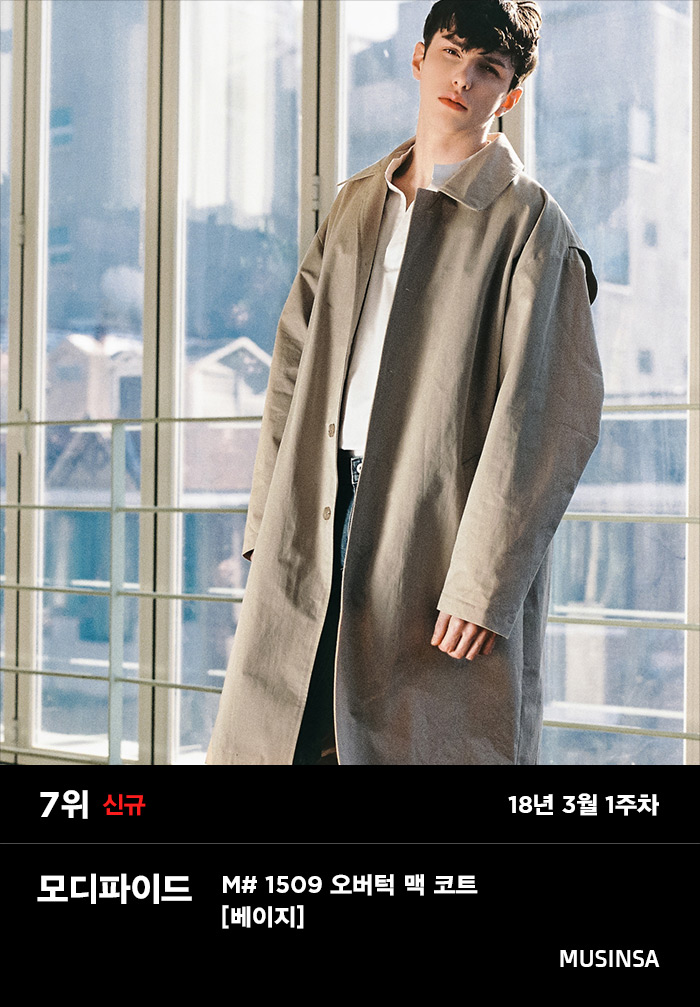 [무신사] 2월 5주차 스토어 판매 랭킹: 정상에 오른 「파르티멘토」의 재킷! 1409-Image