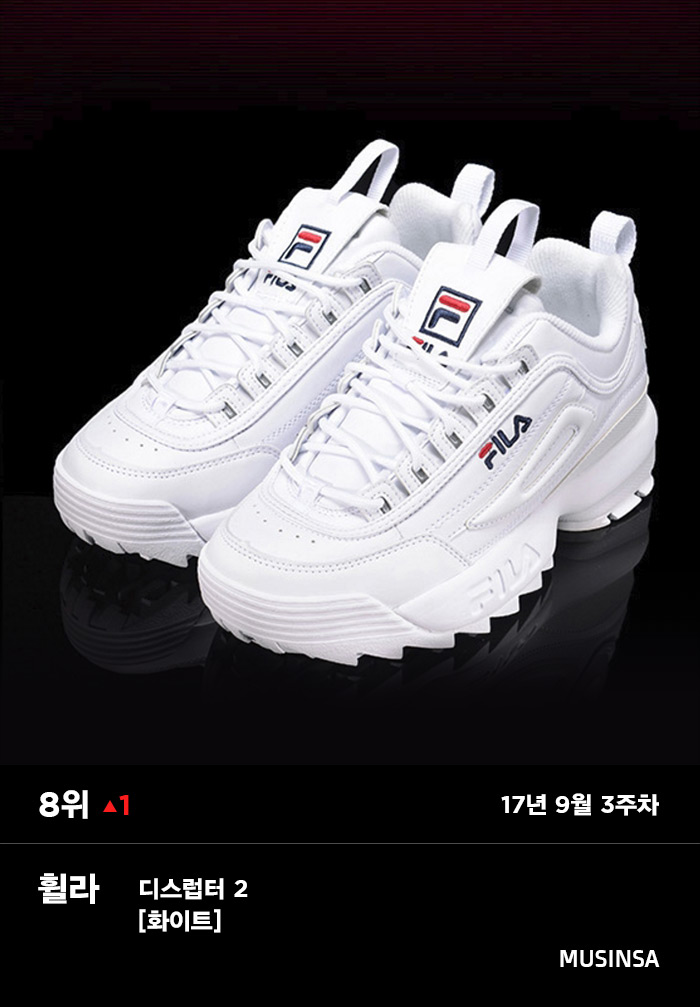 [무신사] 9월 3주차 스토어 판매 랭킹 : 식을 줄 모르는 「반스」의 인기! 1862-Image