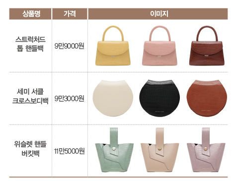 찰스앤키스 ‘미니백’ 주력 842-Image