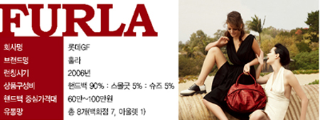 수입브릿지, 핸드백 청량제로 1459-Image