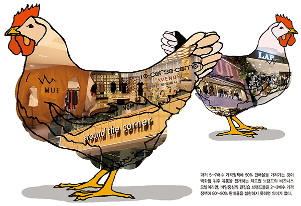 제도권 편집숍 브랜드, 과연? 3-Image