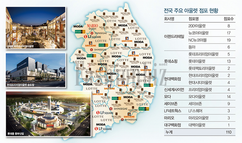 아울렛 110개점 시대, 과연? 63-Image