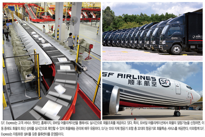 국제 특송 S.F. Express 활약 3-Image