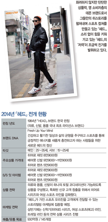 히든 파워 「헤드」 1000억 점프! 3-Image