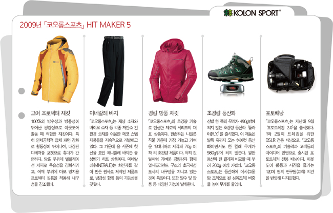 토종의 힘 「코오롱스포츠」 세계로~ 9907-Image