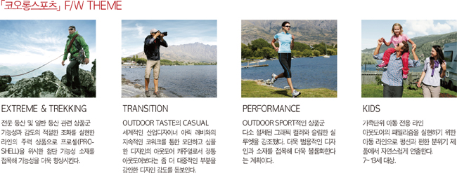 토종의 힘 「코오롱스포츠」 세계로~ 9988-Image