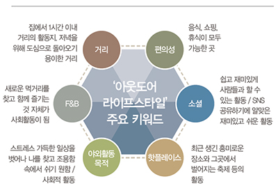 「팀버랜드」OLS 진수 보여주마! 7365-Image