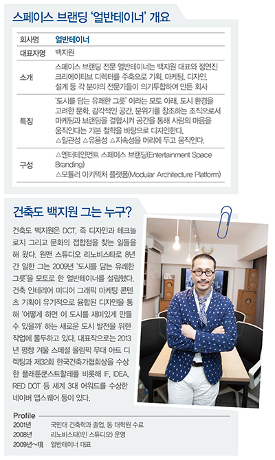 비주얼 메이커 ‘얼반테이너’ 뜬다 692-Image