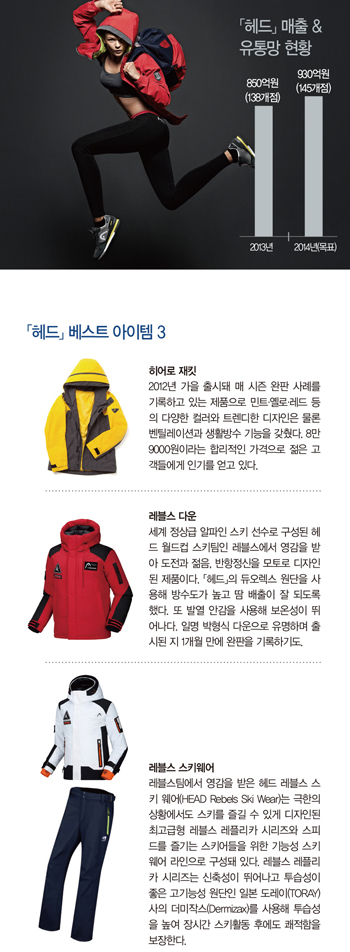히든 파워 「헤드」 1000억 점프! 1283-Image