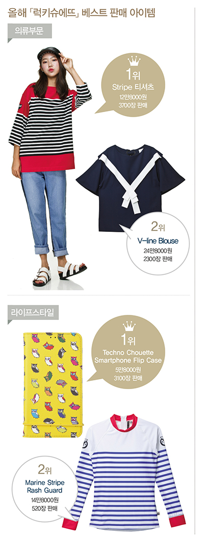 2030 패션홀릭 「럭키슈에뜨」 열풍 5472-Image