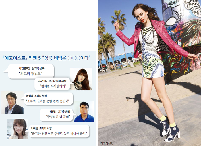 「에고이스트」,  1000억 향해 질주! 4538-Image