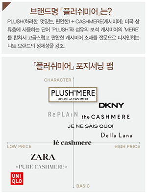 최광돈 CD + 7명 아티스트 코워크 2170-Image