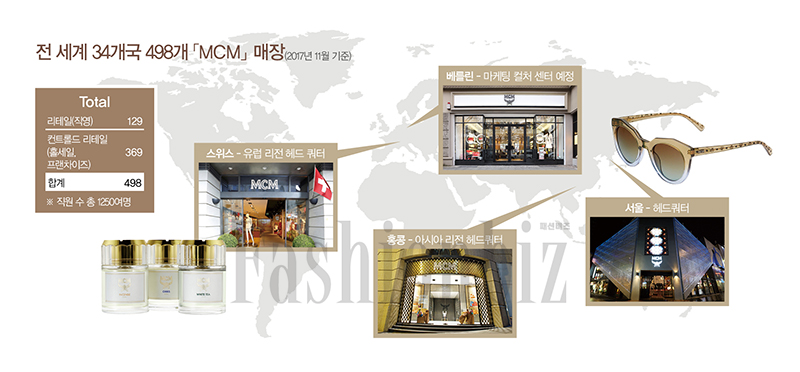 2020 향한 「MCM」 글로벌 프로포즈! 1241-Image