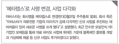 아비스타, e커머스에 올인<br>「카이아크만」 주력…  3개 브랜드 추가 1203-Image