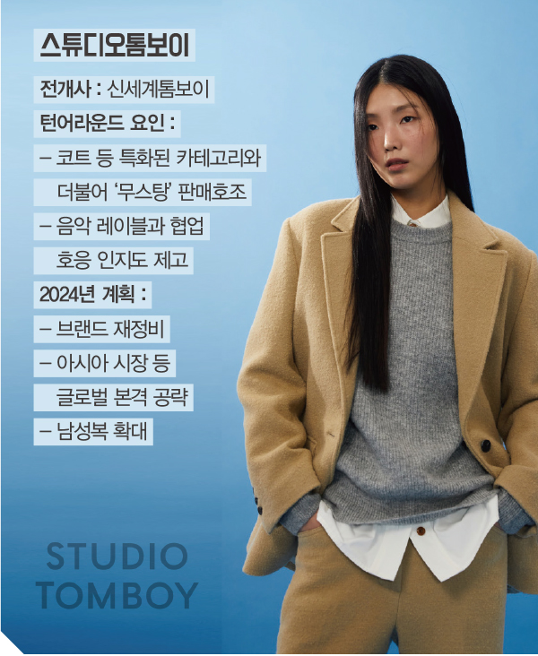 ‘감도UP + 효율BIZ’ 턴어라운드… 리스트 톰보이 등 2227-Image