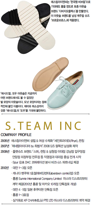 슈즈 강자 ‘에스팀’ 일낸다(?) 2351-Image