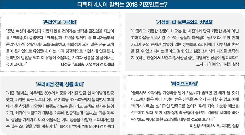 「캐리스노트」 「엠씨」 「데미안」 「크레송」<br>‘3545 컨템포러리’ 내 손에~ 5040-Image