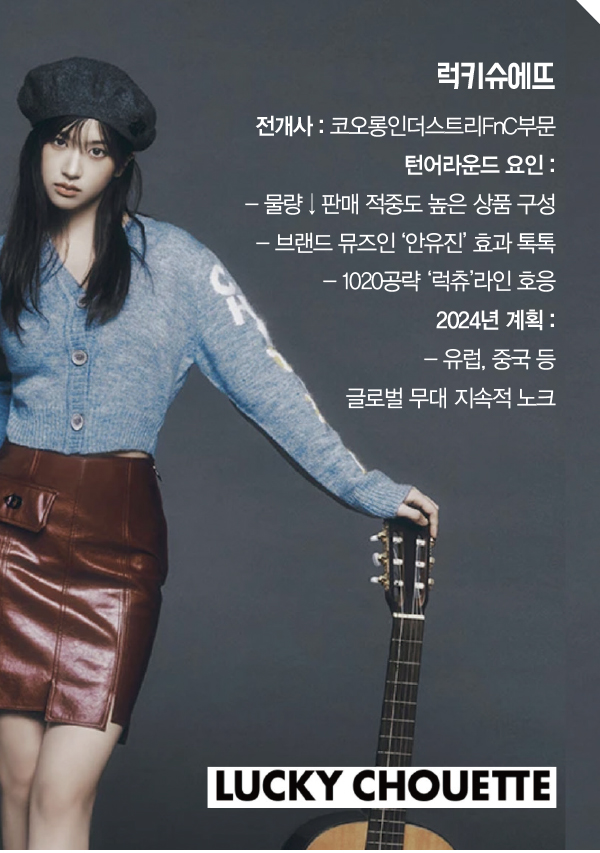 ‘감도UP + 효율BIZ’ 턴어라운드… 리스트 톰보이 등 3561-Image