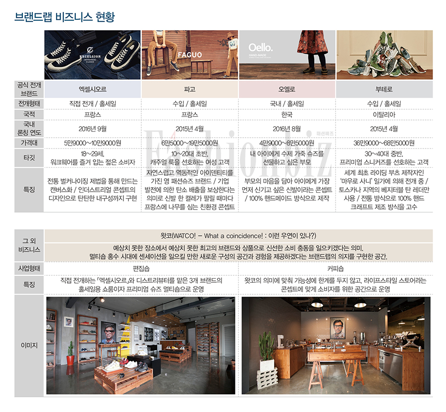 스니커즈 「엑셀시오르」 히트 3427-Image