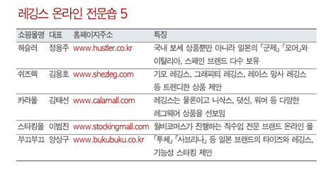 패션은 다리에서! 레깅스 열풍~ 3512-Image