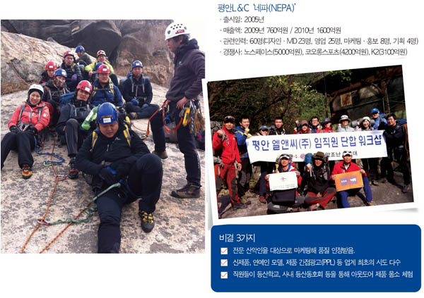 어메이징 「네파」 아웃도어 흔들다~ 3-Image