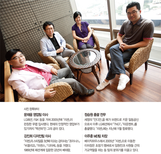 위비스 「지센」 사업부 2868-Image