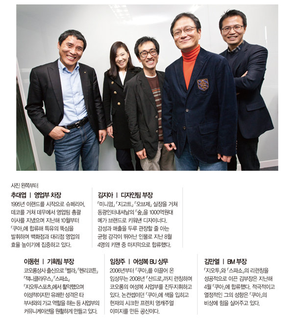 코오롱FnC부문 「쿠아」 사업부 2457-Image