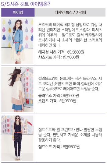 「클리지」‘스마트 쇼퍼’ 잡다 1433-Image