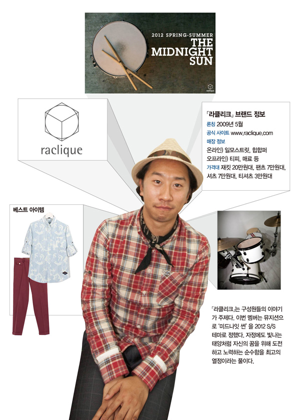 보더리스形 신세대 CEO 화제! 1978-Image