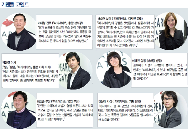 20대 겨냥「 파리게이츠」‘ 떴다’ 2009-Image