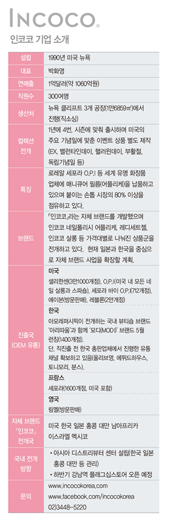 「샤넬」도 반한  ‘인코코’ 한국 상륙! 636-Image