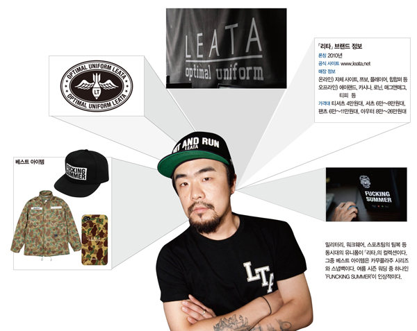 보더리스形 신세대 CEO 화제! 4901-Image