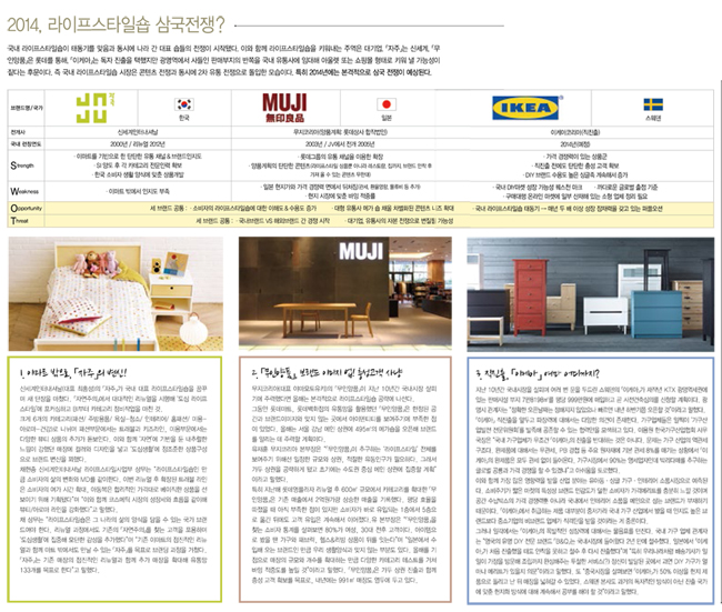 라이프스타일숍「자주」부터 「품」까지  퍼플오션 으로! 3727-Image