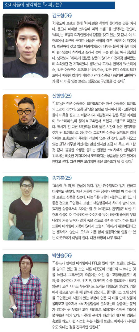 어메이징 「네파」 아웃도어 흔들다~ 7041-Image