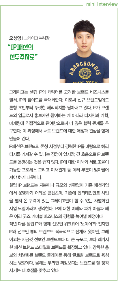 고스피어, 디자이너 + IP 골프를!<BR> 카카오엔터 자회사 그레이고 야심작 3803-Image