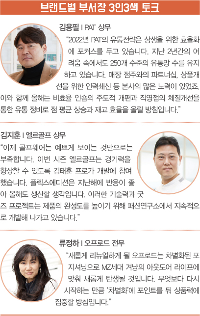 74년 독립문, 2022 뉴 포트폴리오는?<BR> PAT~ 엘르골프, 시그니처 집중 2249-Image