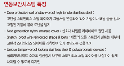 가방 「팩세이프」 히트 예감 1351-Image