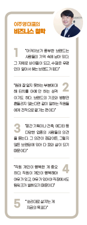 파워 기업, 파워 피플...캉골 ~ LCDC 플랫폼 확장<br>SJ그룹 ‘DNA + 스토리텔링’ 승부 1469-Image