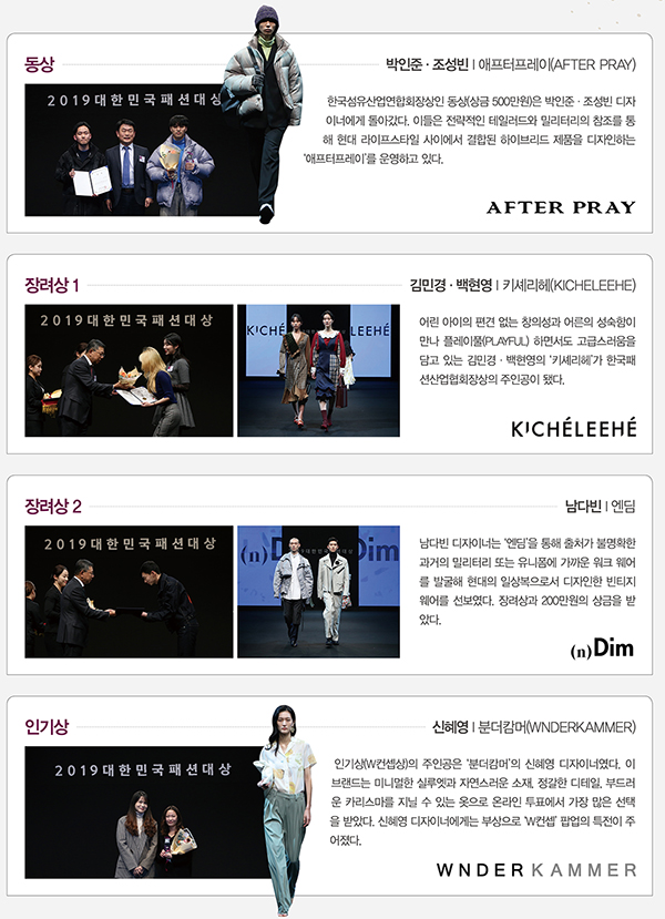 제이청 · 랭앤루 · RSVP · 프럼이스…글로벌 브랜드 육성 사업<br>K패션오디션, 영광의 얼굴들 1452-Image