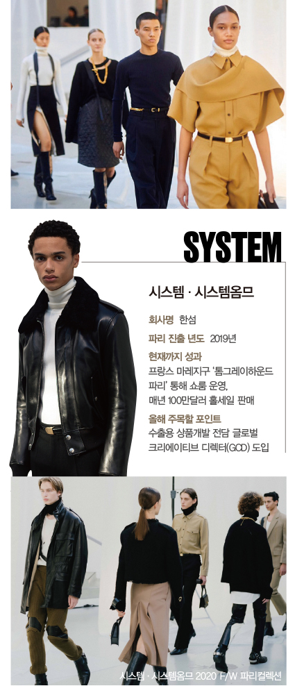 K패션 리더들, 해외 B2B 속도 낸다<br>글로벌 주역 4...우영미 · 준지 · 시스템 · 던스트 653-Image