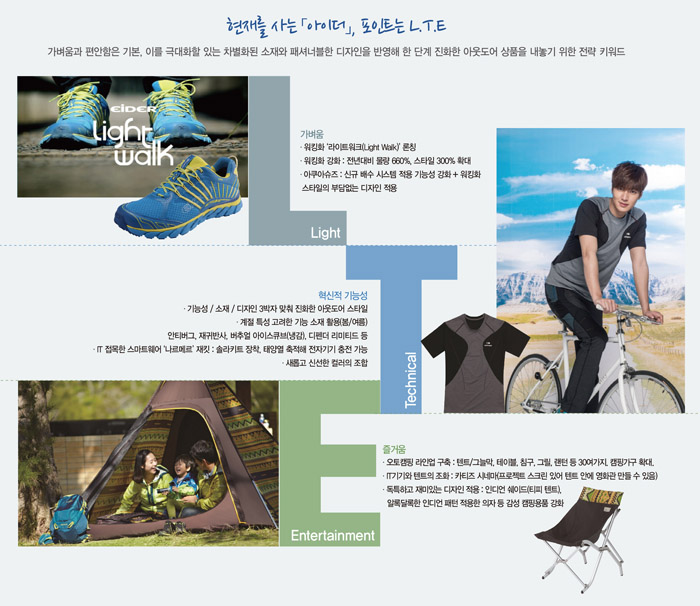 기대주 「아이더」, LTE로 달려! 3-Image