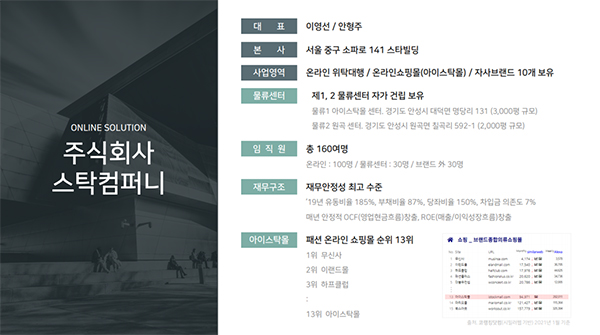 스탁컴퍼니, 코로나19 불구 고공비행 주목 2765-Image