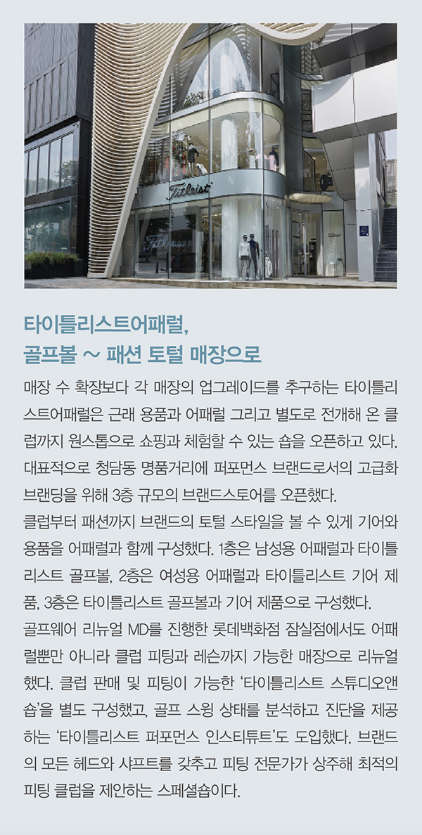 타이틀리스트 & FJ, 2000억 돌파<BR> 아쿠쉬네트, 퍼포먼스 톱으로! 4143-Image