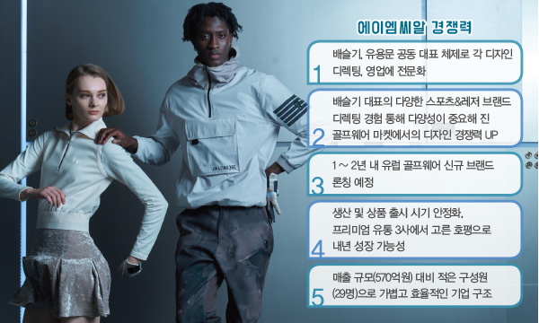 어메이징크리, 3년만에 600억!<BR> 배슬기 & 유용문 대표 시너지~ 98-Image