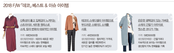 「데코」 ‘럭스 컨템포러리’로 부활!<br>오리진 & 뉴 엔진 장착...프리미엄 ~ 데일리웨어 821-Image